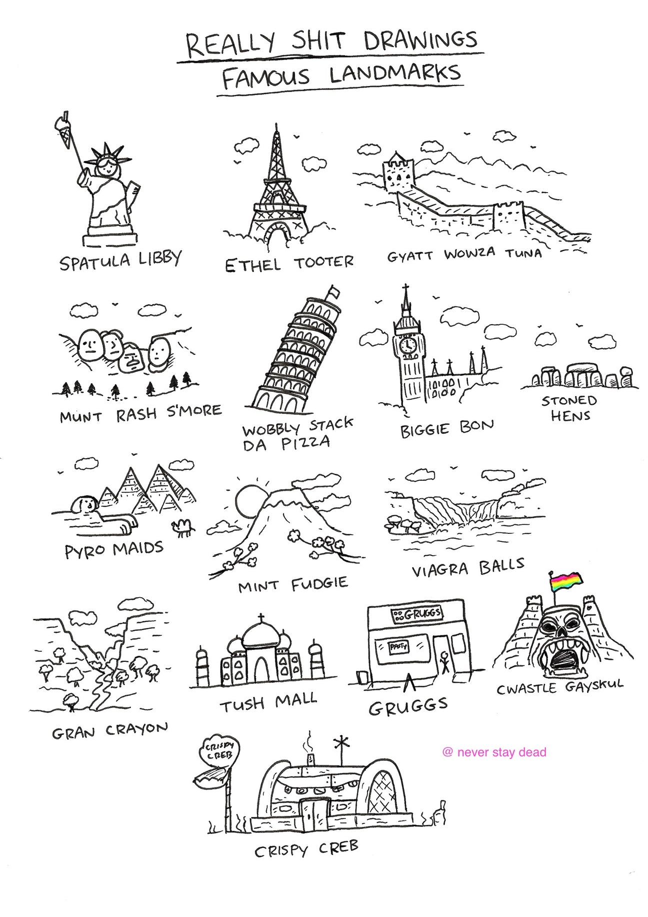 Original ‘Really Bad Drawings Landmarks’ Doodle Sheet (A4) – Never Stay ...
