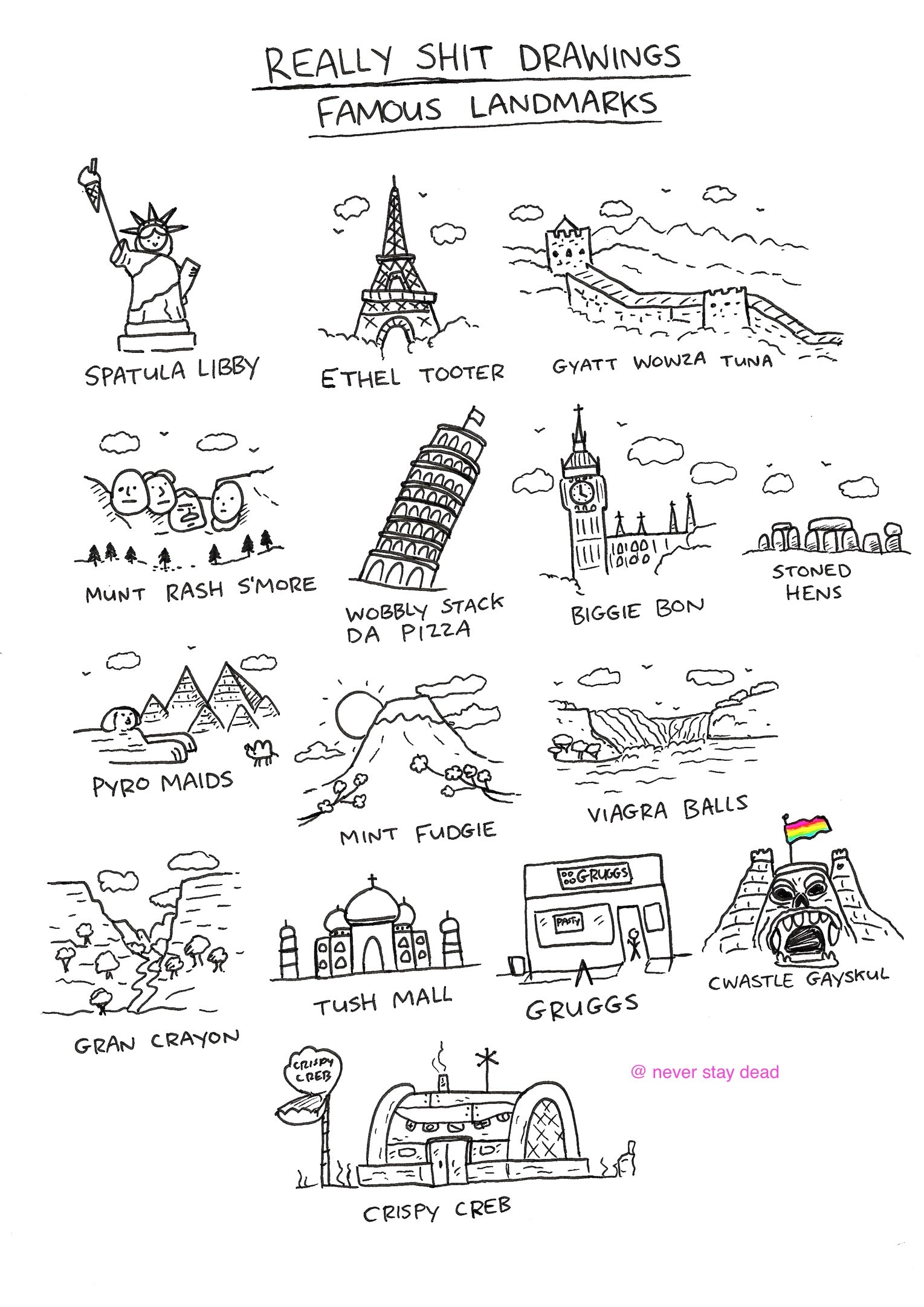 Original ‘Really Bad Drawings Landmarks’ Doodle Sheet (A4) – Never Stay ...